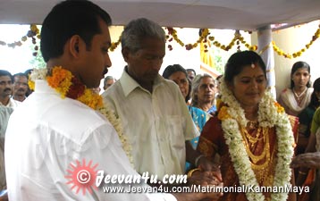Kannan Maya Wedding Album Photos